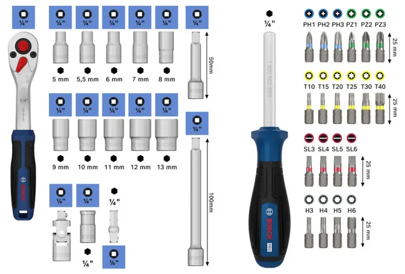 Bosch Professional 1600A03AC7 1600A03AC7 Werkzeugset by Bosch Professional – product image