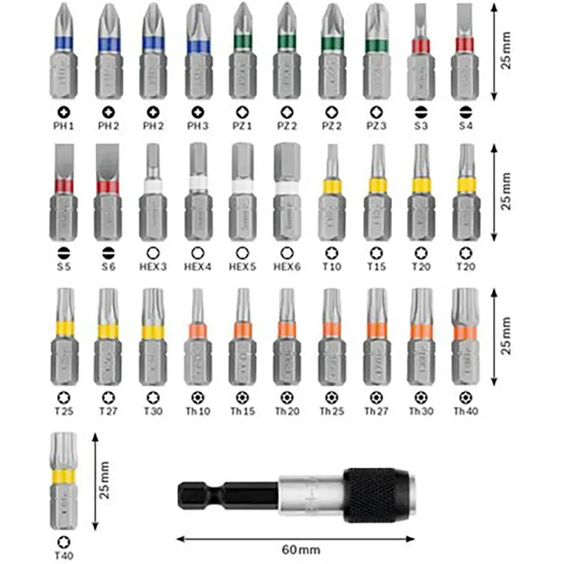 Ec Schroevendraaierbitset 32 Eenheden by Bosch Professional – product image 2 of 2