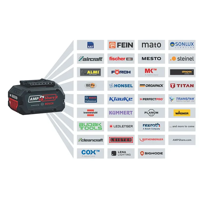 Gsb 18v-65 + 2 Bat 2.0 Ah + L-case Elektrische Schroevendraaier by Bosch Professional – product image 4 of 6