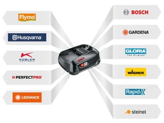 UniversalChain 18 Kettingzaag - Met 18 V accu en lader van Bosch – productafbeelding 5 van 5