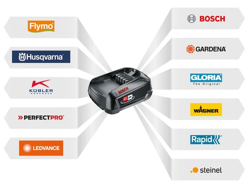 UniversalChain 18 Kettingzaag - Met 18 V accu en lader van Bosch – productafbeelding 5 van 5