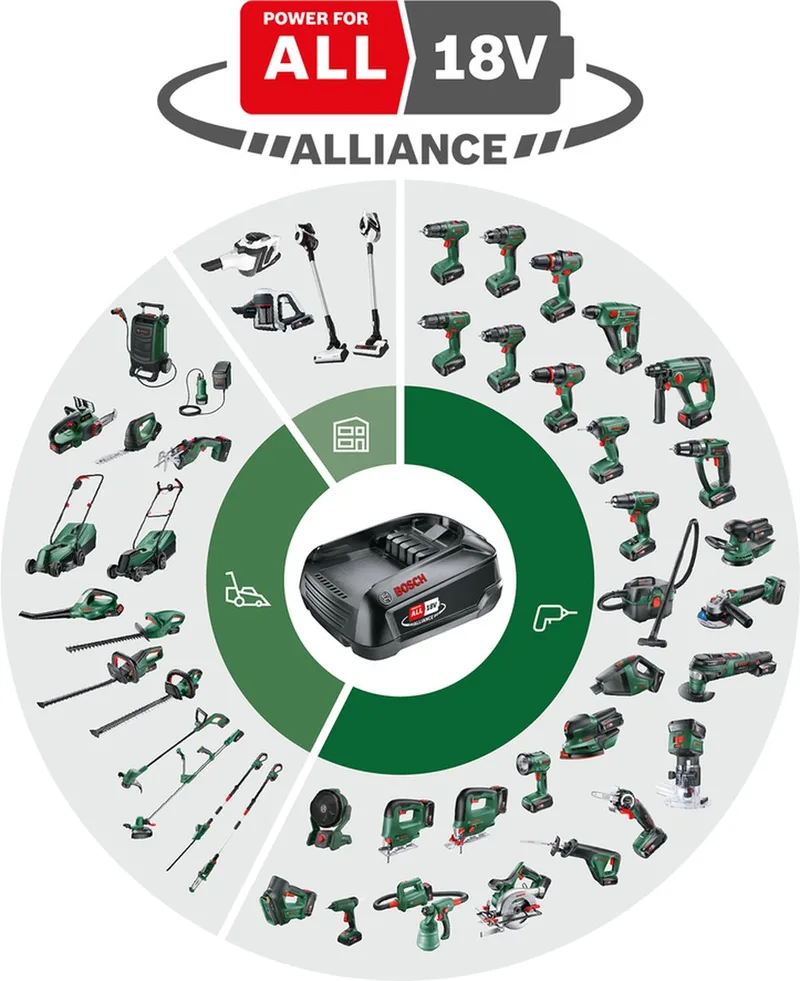 UniversalDrill 18 accuschroefboormachine - Zonder 18 V accu en oplader de Bosch Home & Garden – image du produit
