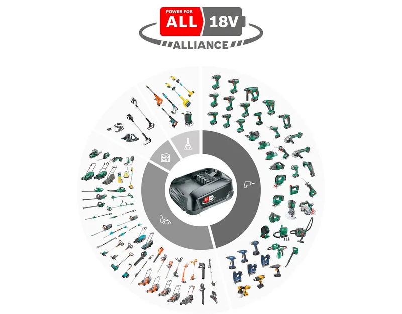 UniversalLamp 18 Bouwlamp - Zonder accu en lader by Bosch Home & Garden, Green – product image 3 of 4