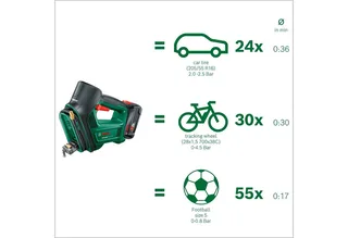 UniversalPump 18V Compressor - Zonder 18 V accu en lader van Bosch, Donkergroen – productafbeelding 5 van 5
