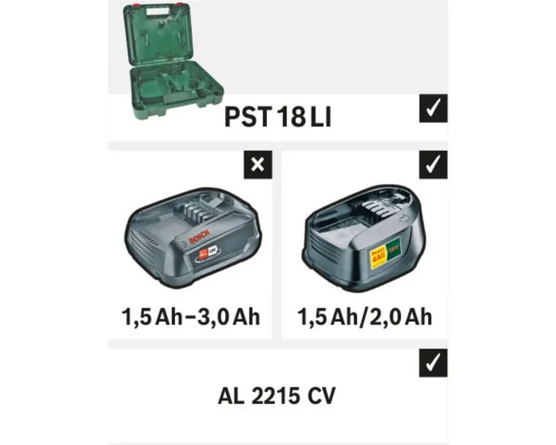 Werkzeugkoffer von Bosch – Produktbild 3 von 5