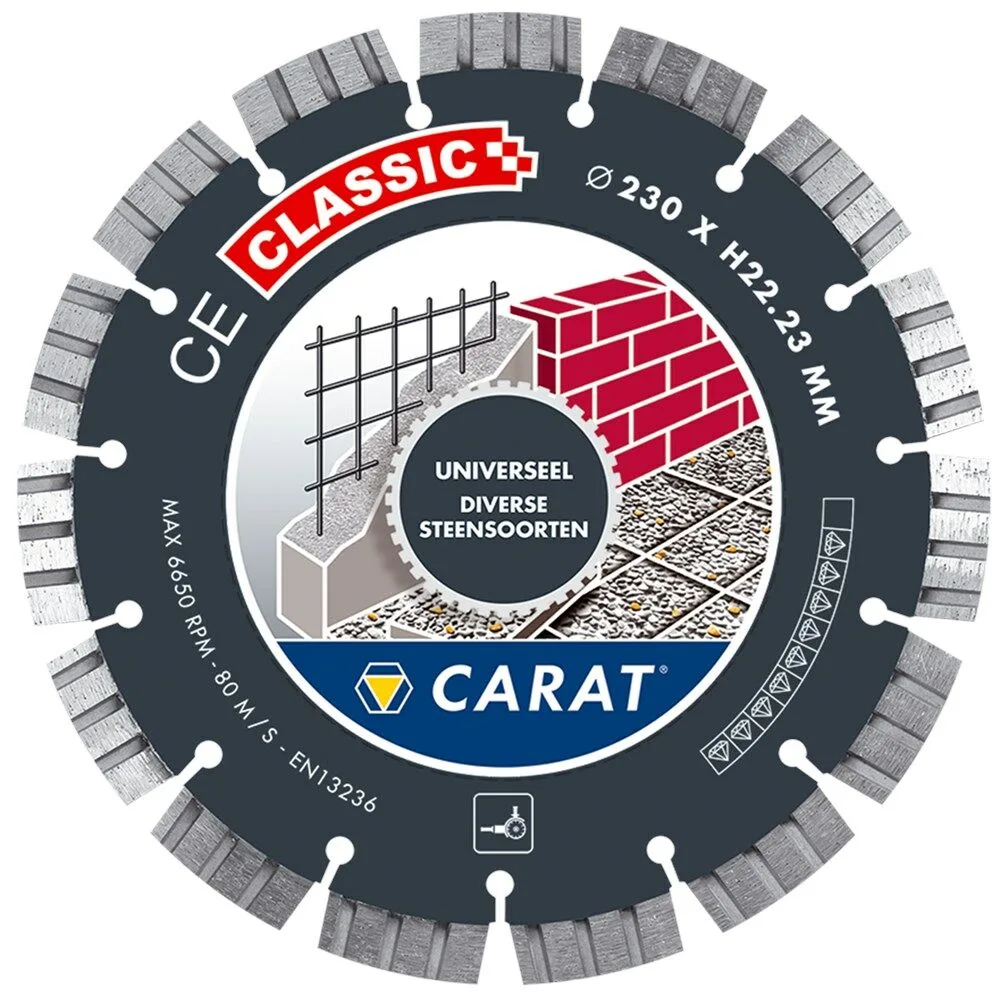 DIAM.ZAAGBL.UNIV.150MM CEC1509 by Carat – product image