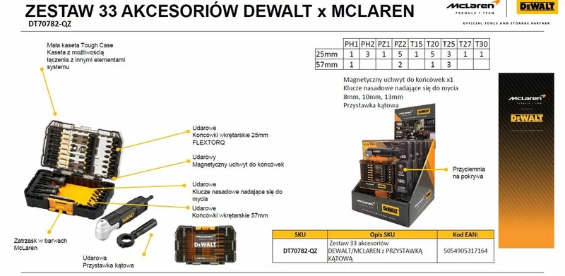 McLaren F1 Team - Bitset - 33-delig - Hoekstuk - FlexTorq Technologie de DEWALT – image du produit