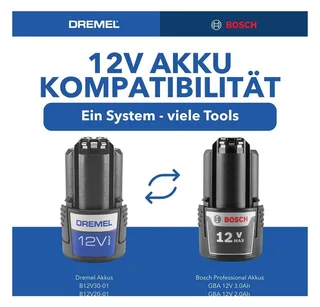 F013CS12JM Afkort-, verstek- en tafelcirkelzaag 85 mm van Dremel – productafbeelding 2 van 5
