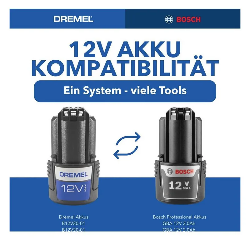 F013CS12JM Afkort-, verstek- en tafelcirkelzaag 85 mm van Dremel – productafbeelding 2 van 5