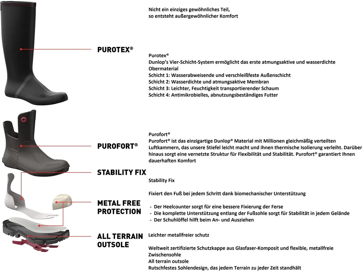 Snugboot Laars Wildlander OD60B93 - Bruin de Dunlop Protective Footwear, Marron, 47 – image du produit