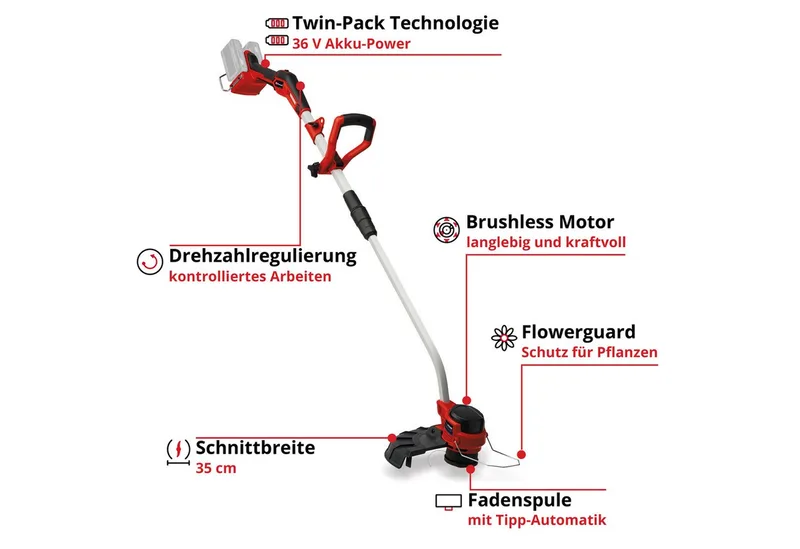 Accu Grastrimmer GP-CT 36/35 Li BL Solo - Power X-Change - 36 V/Li-ion - Maaidiameter: 35 cm - Elektrische toerentalregeling - Draagriem - Excl. accu en lader by Einhell – product image 4 of 4