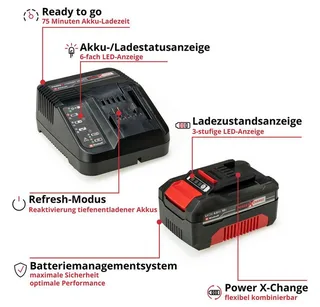Akku-Rasentrimmer GE-CT 18/28 Li Set Akku Akku-Rasentrimmer inkl. Akku, Einstellbarer, inkl. Akku, Einstellbarer Holm, inkl. Ladegerät, mit Zubehör, Softgrif fra Einhell – produktbillede 4 af 5