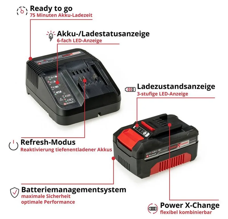 Akku-Rasentrimmer GE-CT 18/28 Li Set Akku Akku-Rasentrimmer inkl. Akku, Einstellbarer, inkl. Akku, Einstellbarer Holm, inkl. Ladegerät, mit Zubehör, Softgrif fra Einhell – produktbillede 4 af 5