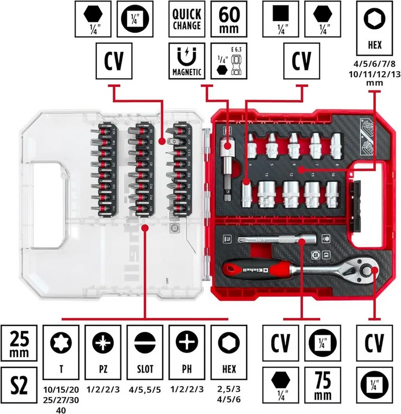 Bitset - 37-delig - L-CASE by Einhell – product image 2 of 4