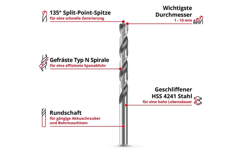 Bohrer- und Bit-Set Original Einhell 19-tlg. HSS-G Metallbohrer-Set (HSS 4241 Stahl, hochg, (19x HSS-G Metallbohrer (1 / 1,5 / 2 / 2,5 / 3 / 3,5 / 4 / 4,5 / 5 / 5,5 / 6 / 6,5 / 7 / 7,5 / 8 / 8,5 / 9 / 9,5 / 10 mm), 1x Aufbewahrungskassette (15,0 x 8,7 x 3,5 cm), 19-tlg), Original Einhell 19 de Einhell, Argent – image du produit 2 sur 5