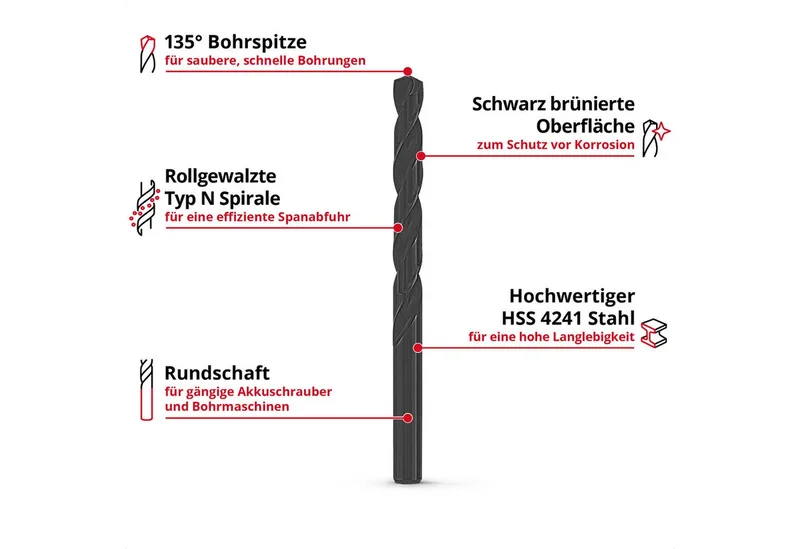 Bohrer- und Bit-Set Original Einhell 19-tlg. HSS-R Metallbohrer-Set (HSS 4241 Stahl, schwa, (19x HSS-R Metallbohrer (1 / 1,5 / 2 / 2,5 / 3 / 3,5 / 4 / 4,5 / 5 / 5,5 / 6 / 6,5 / 7 / 7,5 / 8 / 8,5 / 9 / 9,5 / 10 mm), 1x Aufbewahrungskassette (15,0 x 8,7 x 3,5 cm), 19-tlg), Original Einhell 19 by Einhell, Black – product image 2 of 5