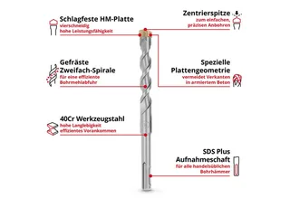 Bohrer- und Bit-Set Original Einhell 7-tlg. SDS Plus Hammerbohrer-Set, 160 mm (aus 40Cr We, (7x SDS Plus Hammerbohrer (2x 6 / 2x 8 / 10 / 12 / 14 mm), 1x Kunststoffröhre (16 x Ø 4,6 cm), 7-tlg), Original Einhell 7-tlg. SDS Plus Hammerbohrer-Set, 160 mm (aus 40Cr We de Einhell, Gris – image du produit 2 sur 5