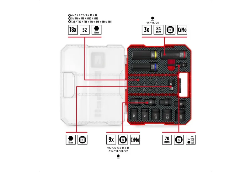 Bohrer- und Bit-Set Original Einhell Impact Stecknuss-Set 32-tlg. (18x 30-mm-Kraftbits, 9x, (18x 30-mm-Kraftbits (Torx, Hex, Vielzahn, 10 mm Sechskant), 9x 40-mm-Stecknüsse (10 / 11 / 12 / 13 / 14 / 15 / 17 / 19 / 22 mm, CrMo-Stahl), 3x 80-mm-Stecknüsse (17 / 19 / 21 mm, CrMo-Stahl), 1x Kuns by Einhell, Black – product image 2 of 5