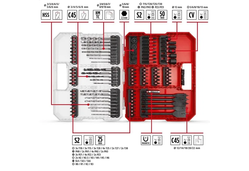 Boor-/Bitset - 95-delig - XL-CASE van Einhell – productafbeelding 2 van 4