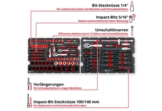E-Case 121-delige gereedschapskoffer voor auto's (professioneel gereedschap, slagdoppen, speciale bits, bougiedoppen, omkeerbare ratels, systeemkoffer) by Einhell, Red – product image 5 of 5
