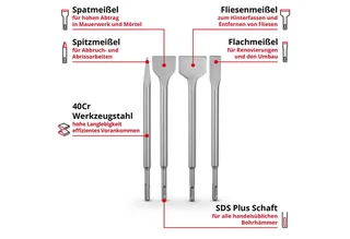 Einhell 4-delige SDS Plus beitelset, 250 mm (met puntbeitel, 20 mm platte beitel, 40 mm spadebeitel, 50 mm tegelbeitel, gemaakt van duurzaam 40Cr-staal voor sloop- en renovatiewerkzaamheden) de Einhell – image du produit 2 sur 5