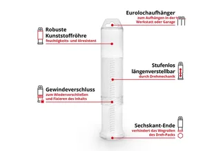 Einhell 4-delige SDS Plus beitelset, 250 mm (met puntbeitel, 20 mm platte beitel, 40 mm spadebeitel, 50 mm tegelbeitel, gemaakt van duurzaam 40Cr-staal voor sloop- en renovatiewerkzaamheden) de Einhell – image du produit 3 sur 5