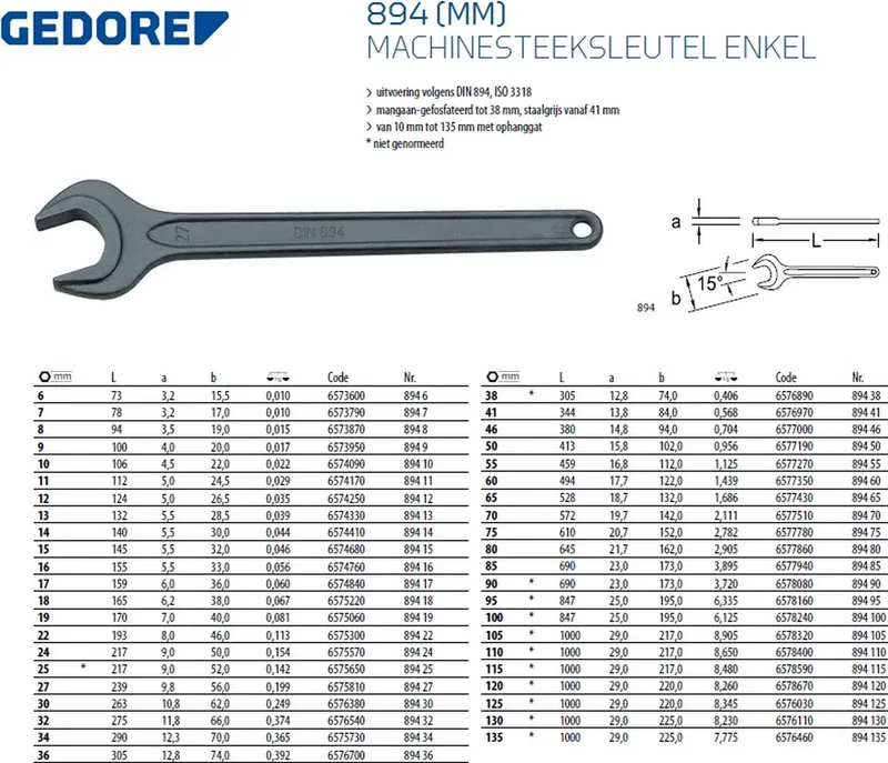 Gedore 6575730 894 34 Clé à molette Ouverture de clé (métrique) 34 mm de Gedore – image du produit