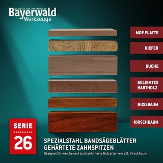 Bandsägeblatt Spezialstahl zahnhart 1790 x 6 x 0.4 x 4mm de Gemax – image du produit 4 sur 5