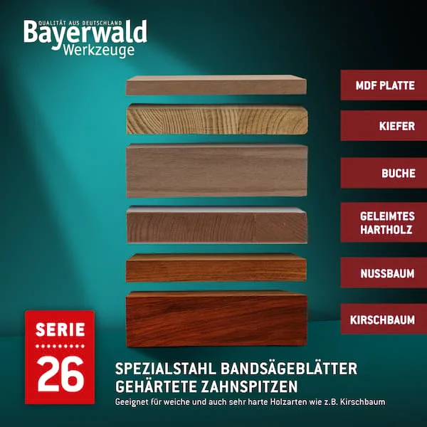 Bandsägeblatt Spezialstahl zahnhart 1790 x 6 x 0.4 x 4mm de Gemax – image du produit 4 sur 5