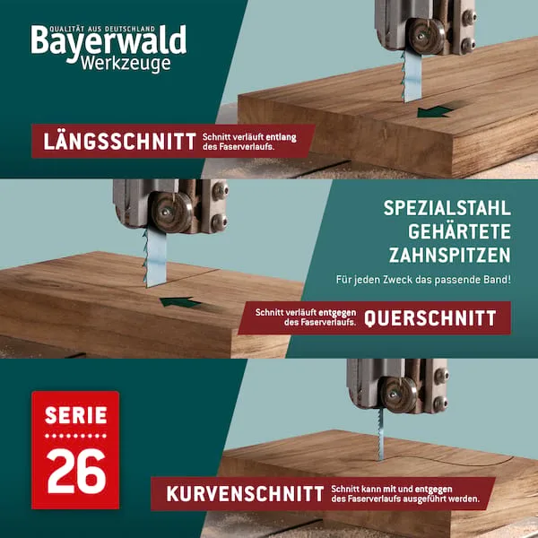 Bandsägeblatt Spezialstahl zahnhart 1790 x 6 x 0.4 x 4mm de Gemax – image du produit 3 sur 5