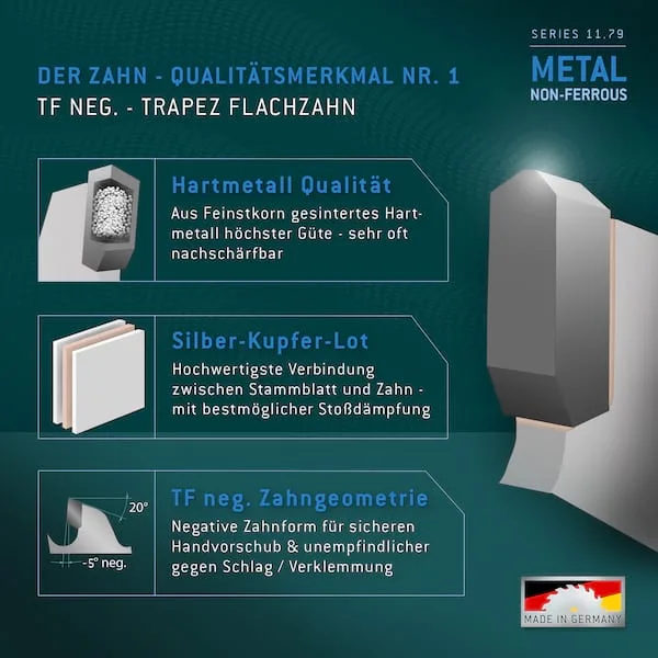 HM Kreissägeblatt - 168 x 1.8/1.2 x 20 Z52 TF neg. fra Gemax – produktbillede 5 af 5