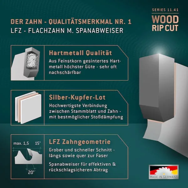HM Kreissägeblatt - 254 x 2.8/1.8 x 30 Z18 FZ von Gemax – Produktbild 5 von 5