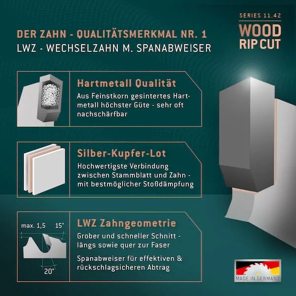 HM Kreissägeblatt - 600 x 3.8/2.8 x 35 Z36 LWZ de Gemax – image du produit 5 sur 5