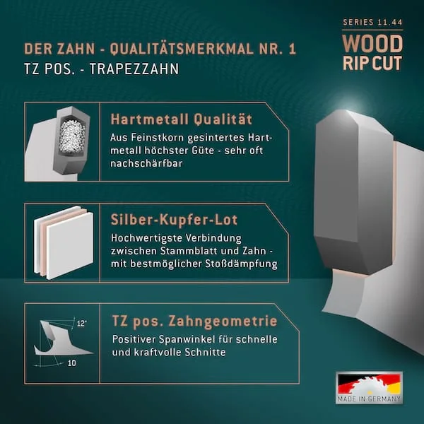 HM Kreissägeblatt - 700 x 4.4/3.2 x 30 Z46 TZ by Gemax – product image 5 of 5