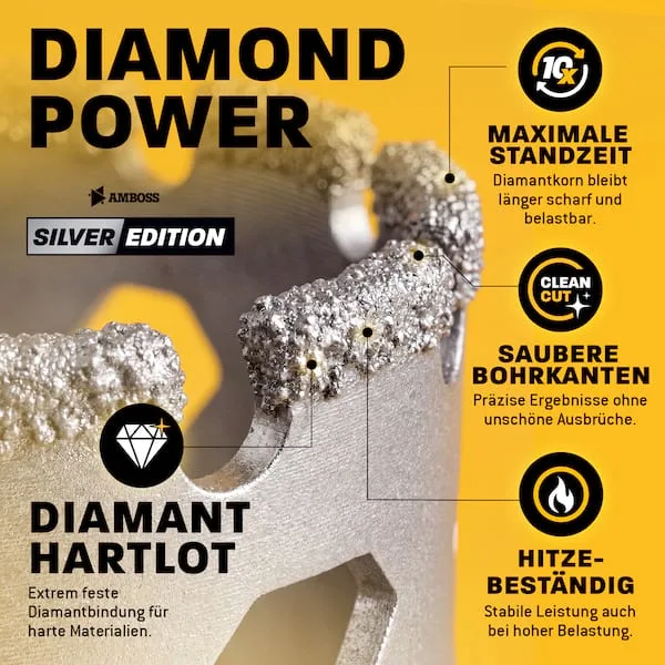 Set Silver Edition Diamant Lochsäge 35mm + Aufnahme + 7mm Diamant Bohrer by Gemax – product image 5 of 5