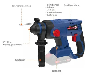 Accu Boorhamer BH 18-0 BL – 18V E³ Brushless (excl. accu en lader) de Güde – image du produit 4 sur 8