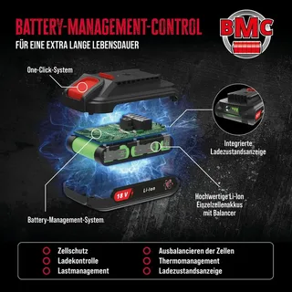 Accu Slagschroevendraaier BSS 18 1/4-0 – 18V E³ (excl. accu) de Güde – image du produit 3 sur 7