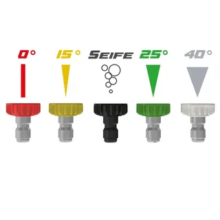 Benzine Hogedrukreiniger 254 Bar von Güde – Produktbild 6 von 7