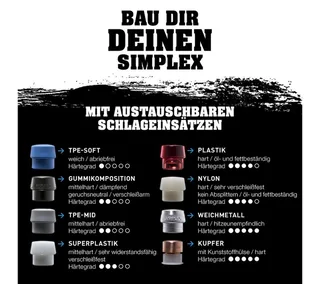 Gummihammer HALDER SIMPLEX Schonhammer Ø 60 mm Gummi / Superplastik mit Standfuß von Halder – Produktbild 4 von 5