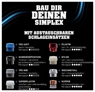 SIMPLEX-Plusbox Starterkit Alu 3113s004 Kunststof hamer Zacht, Middelhard 1430 g 155 mm 1 stuk(s) de Halder, Kleurloos – image du produit 2 sur 2
