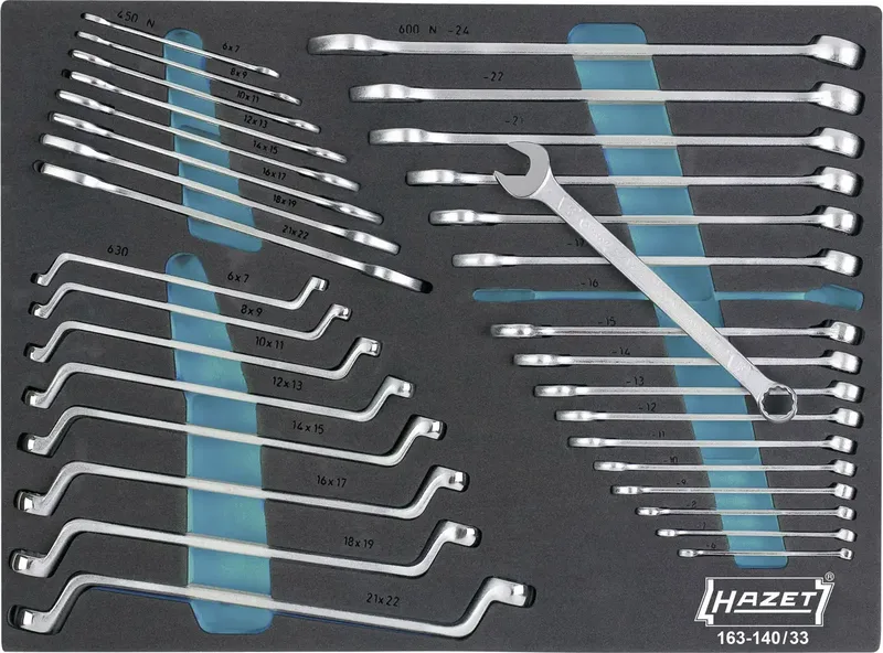 Hazet 163-140/33 163-140/33 Werkzeugset Handwerker 33teilig von Hazet – Produktbild