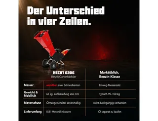 Messerhäcksler Gartenhäcksler 6206, 2 Wendemesser, Trommel, Holz Schredder Häcksler, 7 cm max. Astdurchmesser, 4,3 kW / 5,8 PS, Luftbereifung, verstellbarer Auswurfschacht by Hecht – product image 3 of 5