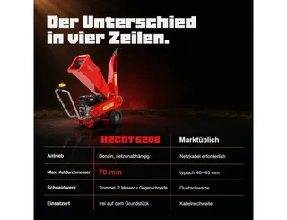Messerhäcksler Gartenhäcksler Benzin 6208 Messerwalze mit zwei Messern Holzhäcksler, 7,00 cm max. Astdurchmesser, 208 cm³, 7 PS, 56 kg, Garten Holz Häcksler Schredder van Hecht – productafbeelding 3 van 5