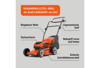 LC 137i Accu Grasmaaier - 37,5 cm Maaibreedte - Set met 40-C80 Accu en BLi20 Lader fra Husqvarna – produktbillede 2 af 5
