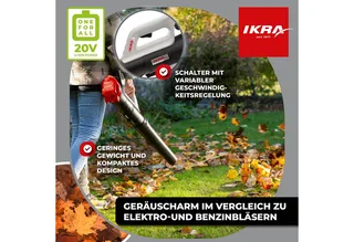 accu-axiale bladblazer ICB 20, licht en compact, incl. 2 x 20V accus (2,0 Ah) en snellader von IKRA – Produktbild 4 von 5