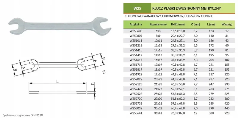 Ringsleutel 10x11mm - Hoogwaardig Gereedschap von Jonnesway – Produktbild