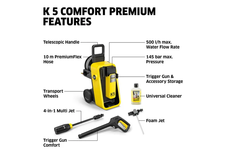Hochdruckreiniger K 5 Comfort Premium *EU, Druck max: 145 bar, Fördermenge max: 500 l/h de Kärcher, Jaune – image du produit 2 sur 2