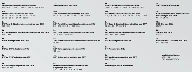Werkzeugset 157-teilig, (157-tlg), Steckschlüsselset, 1/4" + 3/8" + 1/2" Ratschen, Chrom Vanadium by Kärcher – product image 5 of 5