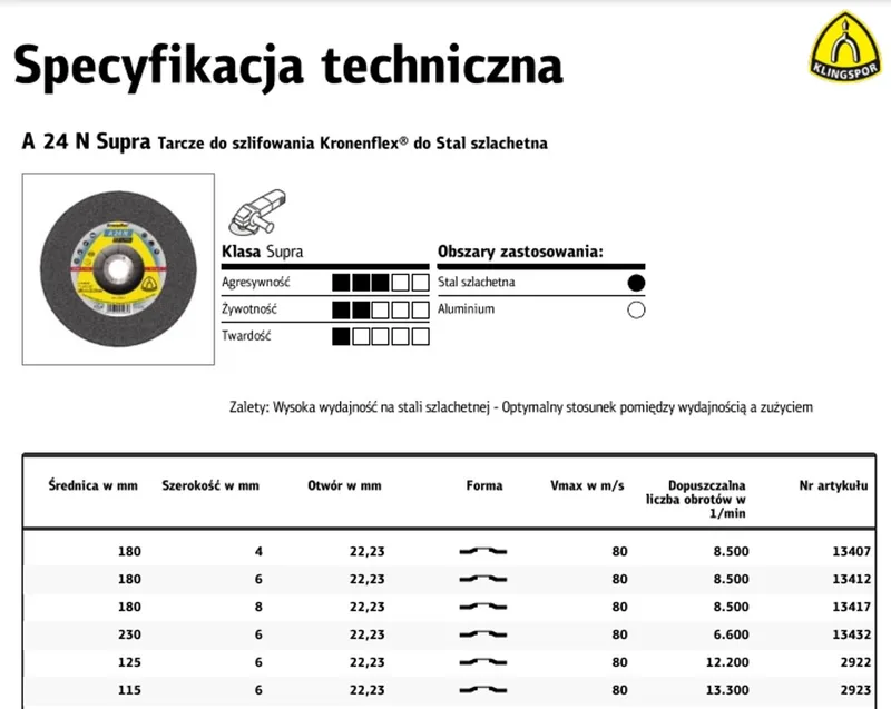 A 24 N Supra - Doorslijpschijf - 180mm - Voor Roestvrij Staal - Wypukła Vorm van Klingspor – productafbeelding