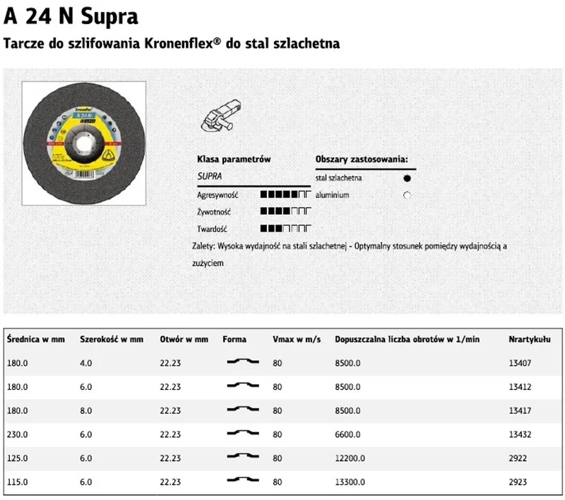 A 24 N Supra - Slijpschijf - 230 x 6 x 22,23 mm - Voor RVS (INOX) fra Klingspor – produktbillede